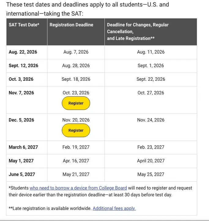 IMG_sat_dates.jpg
